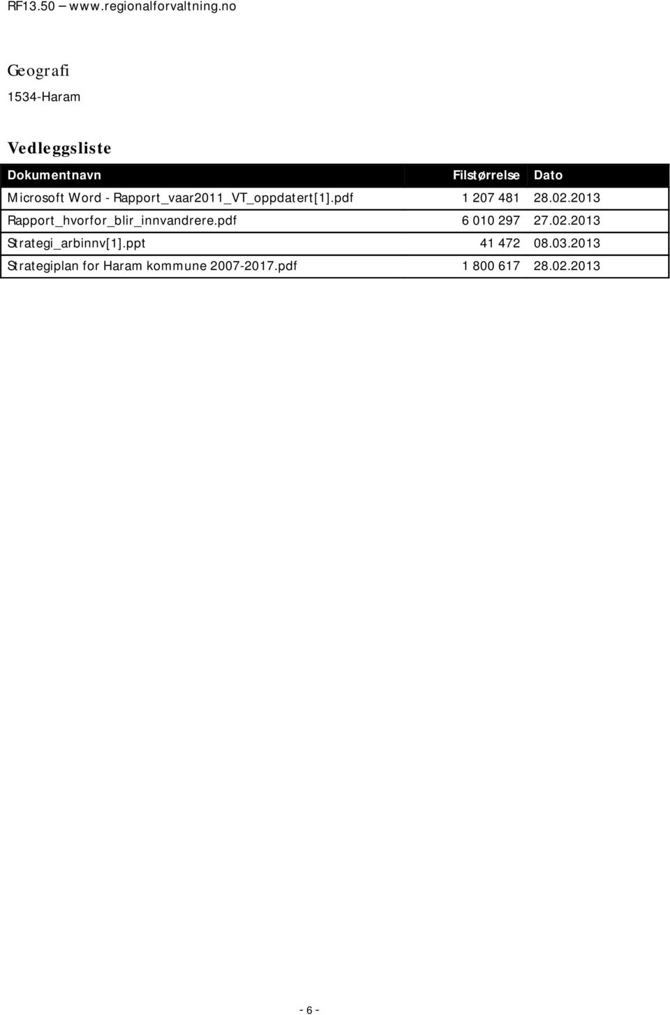 2013 Rapport_hvorfor_blir_innvandrere.pdf 6 010 297 27.02.