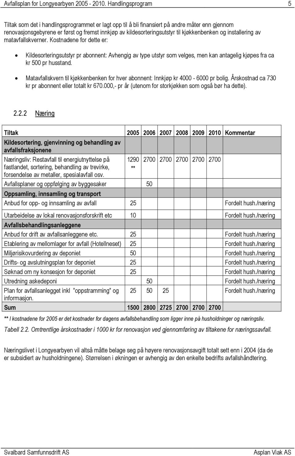 og installering av matavfallskverner. Kostnadene for dette er: Kildesorteringsutstyr pr abonnent: Avhengig av type utstyr som velges, men kan antagelig kjøpes fra ca kr 500 pr husstand.