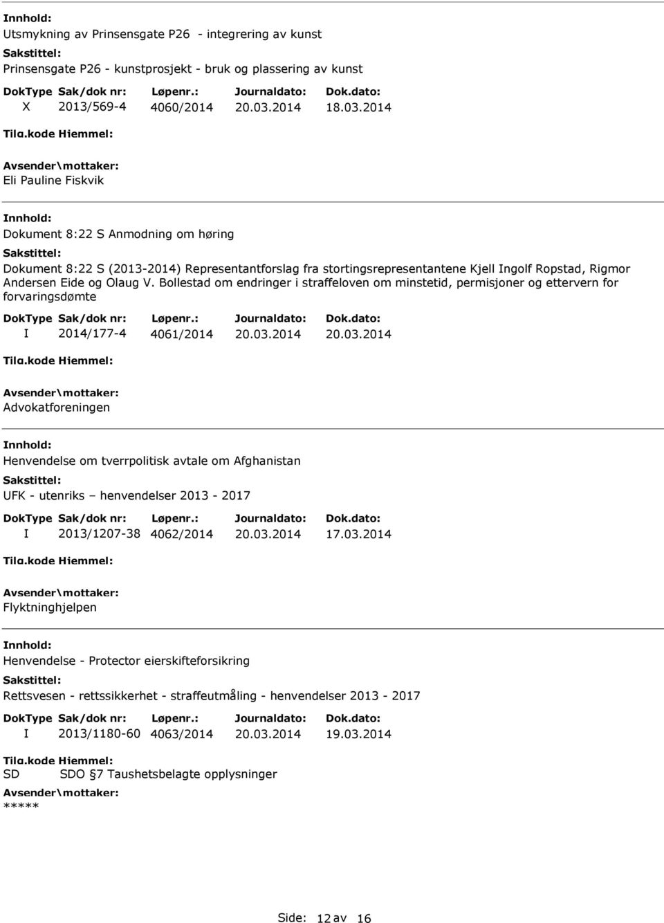 Bollestad om endringer i straffeloven om minstetid, permisjoner og ettervern for forvaringsdømte 2014/177-4 4061/2014 Advokatforeningen Henvendelse om tverrpolitisk avtale om Afghanistan FK -