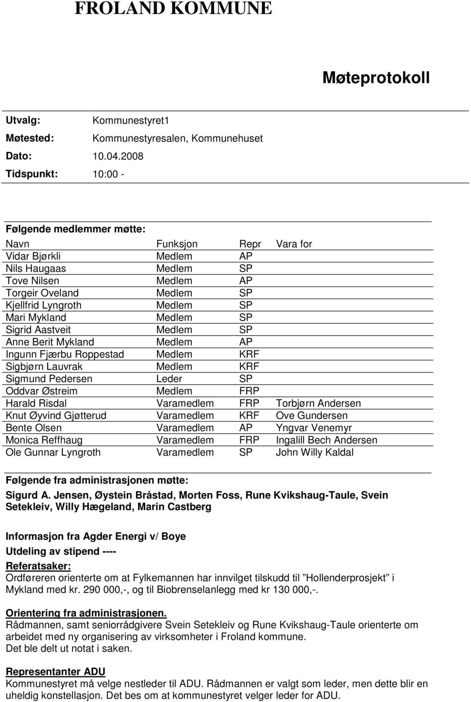 SP Mari Mykland Medlem SP Sigrid Aastveit Medlem SP Anne Berit Mykland Medlem AP Ingunn Fjærbu Roppestad Medlem KRF Sigbjørn Lauvrak Medlem KRF Sigmund Pedersen Leder SP Oddvar Østreim Medlem FRP