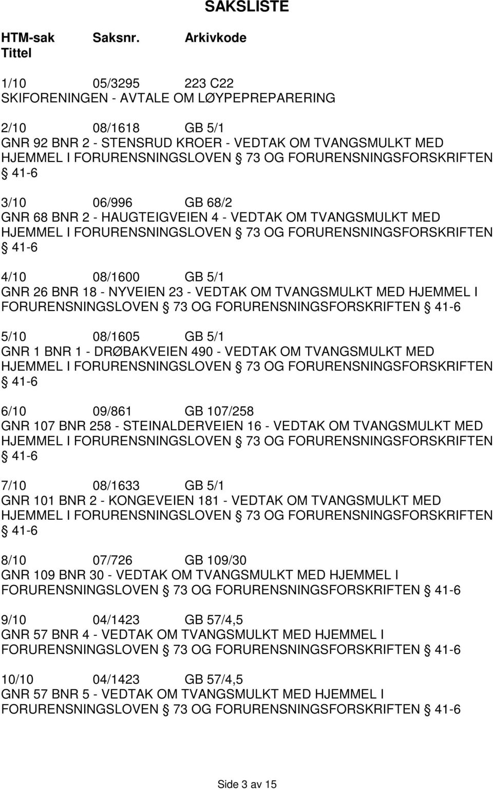 73 OG FORURENSNINGSFORSKRIFTEN 41-6 3/10 06/996 GB 68/2 GNR 68 BNR 2 - HAUGTEIGVEIEN 4 - VEDTAK OM TVANGSMULKT MED HJEMMEL I FORURENSNINGSLOVEN 73 OG FORURENSNINGSFORSKRIFTEN 41-6 4/10 08/1600 GB 5/1