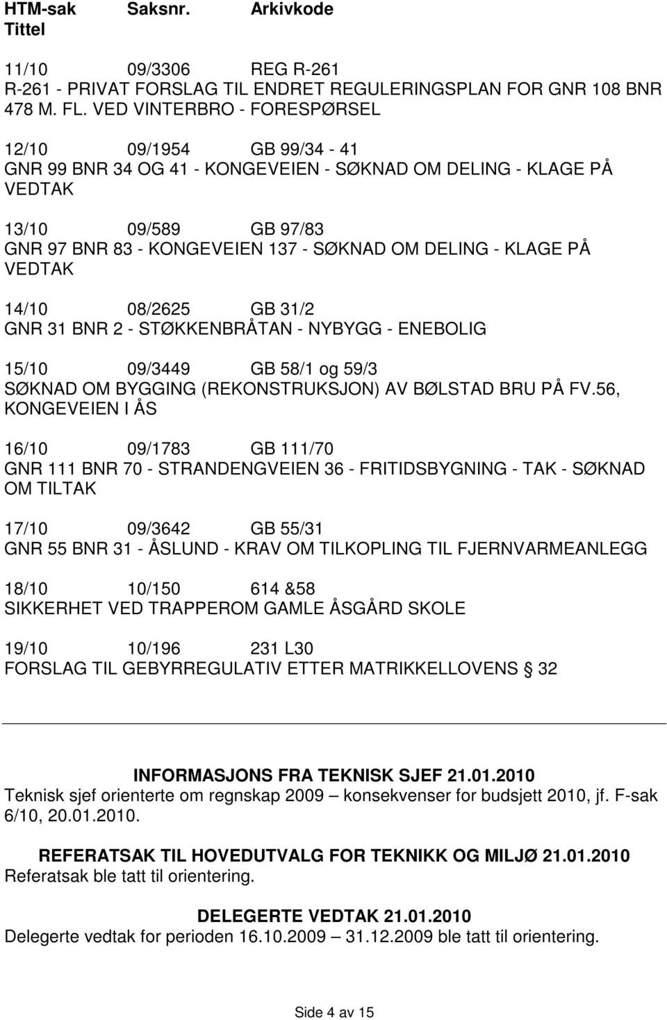 KLAGE PÅ VEDTAK 14/10 08/2625 GB 31/2 GNR 31 BNR 2 - STØKKENBRÅTAN - NYBYGG - ENEBOLIG 15/10 09/3449 GB 58/1 og 59/3 SØKNAD OM BYGGING (REKONSTRUKSJON) AV BØLSTAD BRU PÅ FV.