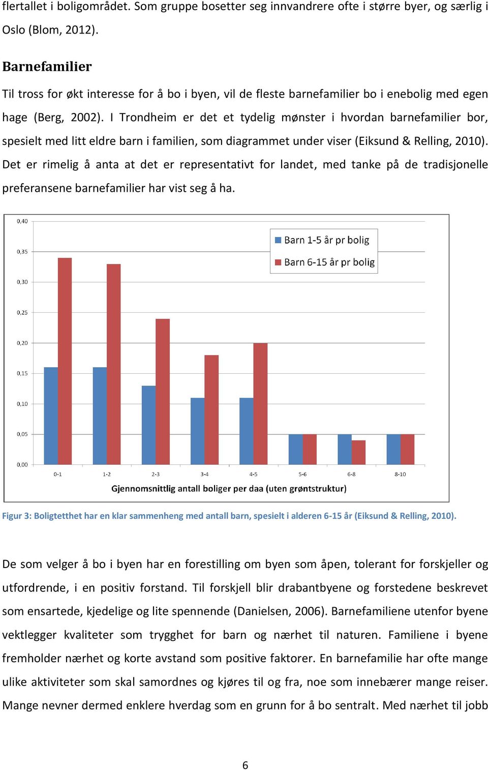 I Trondheim er det et tydelig mønster i hvordan barnefamilier bor, spesielt med litt eldre barn i familien, som diagrammet under viser (Eiksund & Relling, 2010).