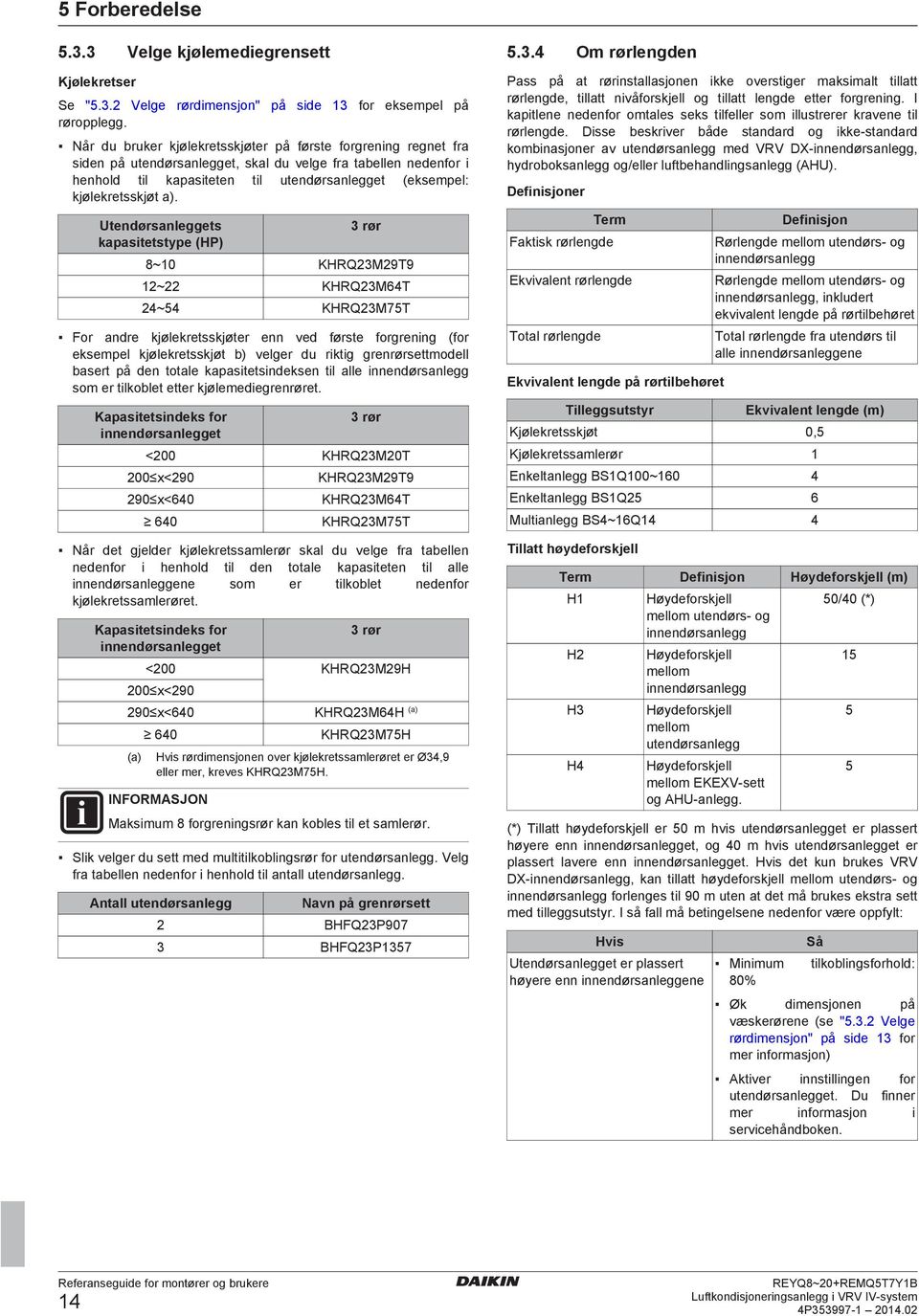 Utnørsnlggts kpsittstyp (HP) 3 rør 8~10 KHRQ23M29T9 12~22 KHRQ23M64T 24~54 KHRQ23M75T For nr kjølkrtsskjøtr nn v ørst orgrning (or ksmpl kjølkrtsskjøt ) vlgr u riktig grnrørsttmoll srt på n totl