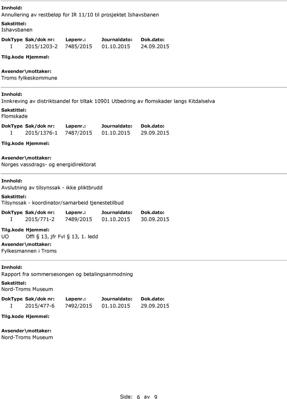 Norges vassdrags- og energidirektorat Avslutning av tilsynssak - ikke pliktbrudd Tilsynssak - koordinator/samarbeid tjenestetilbud 2015/771-2