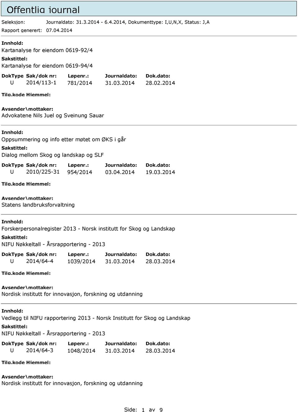 2014 Advokatene Nils Juel og Sveinung Sauar Oppsummering og info etter møtet om ØKS i går Dialog mellom Skog og landskap og SLF 2010/225-31 954/2014 19.03.