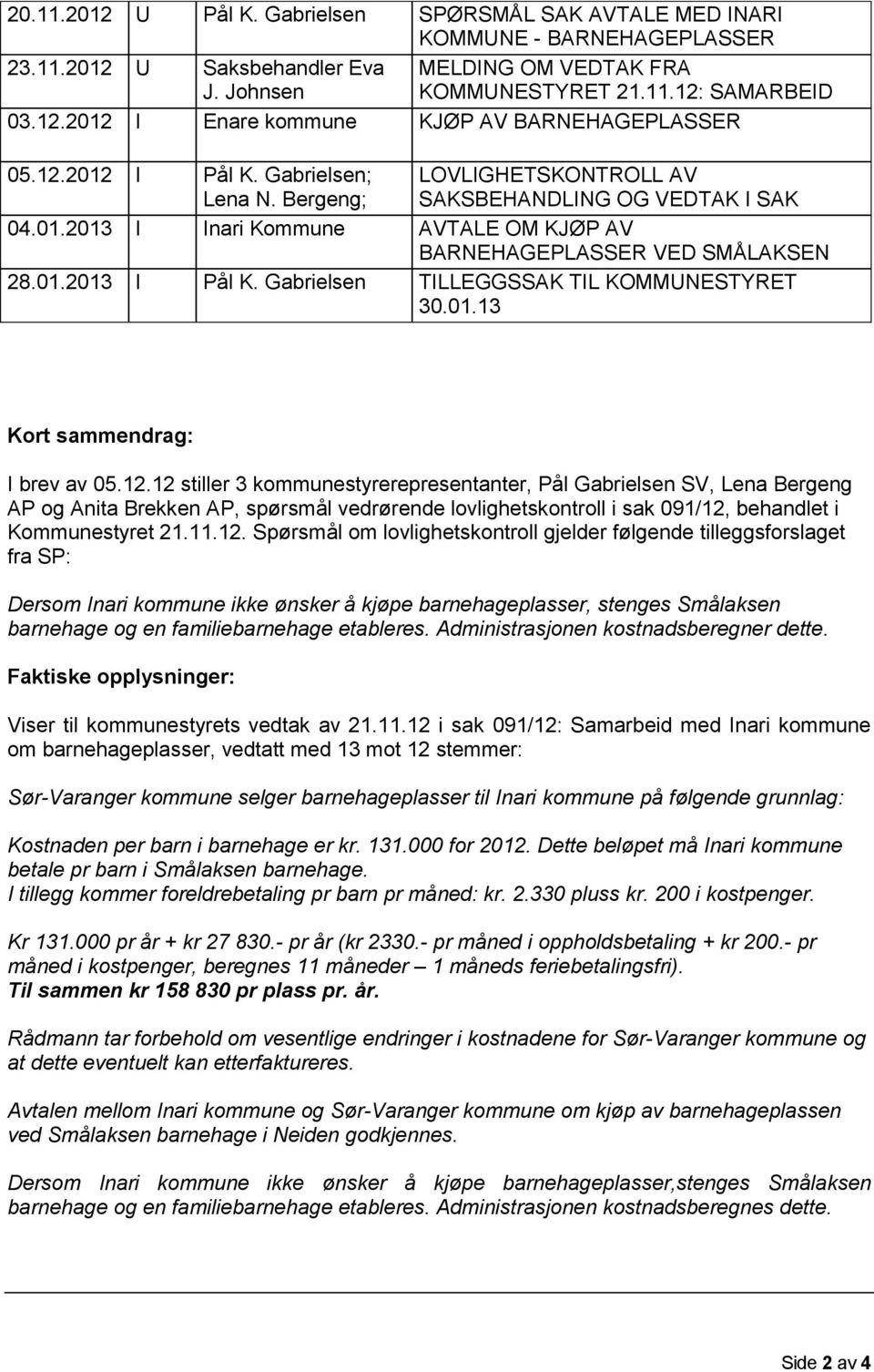 01.2013 I Pål K. Gabrielsen BARNEHAGE, TILLEGGSSAK NEIDEN TIL KOMMUNESTYRET OPPVEKSTSENTER 30.01.13 Kort sammendrag: I brev av 05.12.