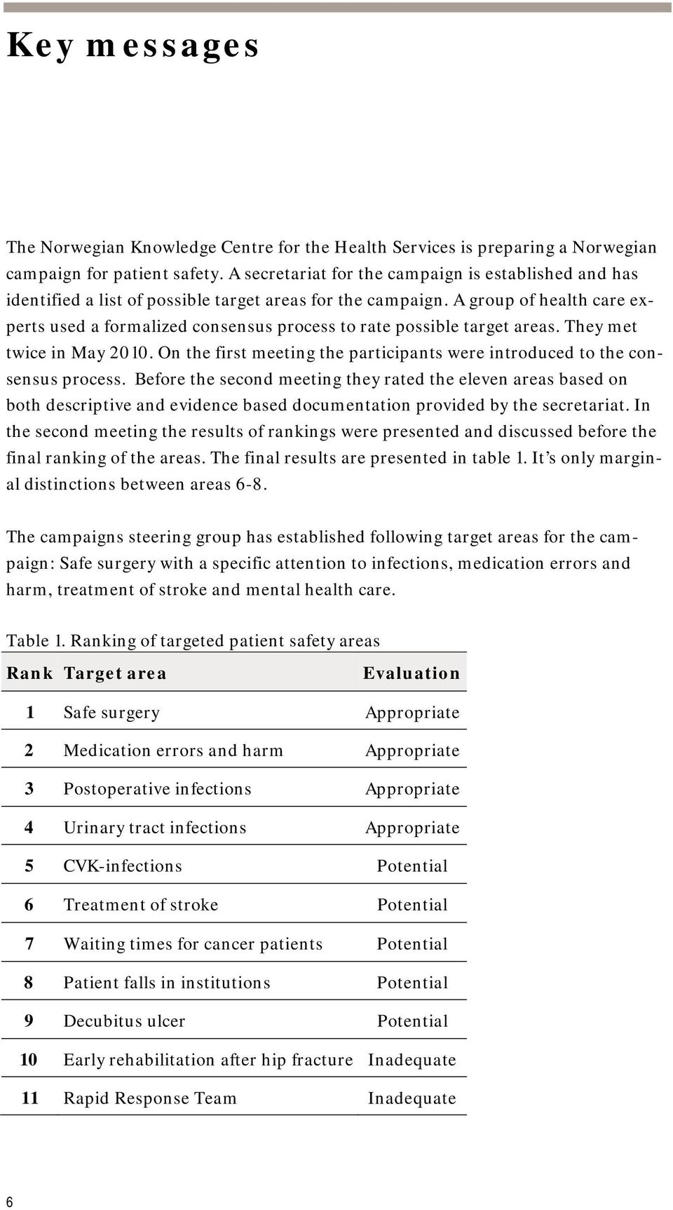 A group of health care experts used a formalized consensus process to rate possible target areas. They met twice in May 2010.