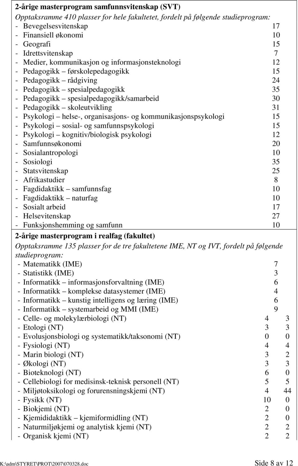 spesialpedagogikk/samarbeid 30 - Pedagogikk skoleutvikling 31 - Psykologi helse-, organisasjons- og kommunikasjonspsykologi 15 - Psykologi sosial- og samfunnspsykologi 15 - Psykologi