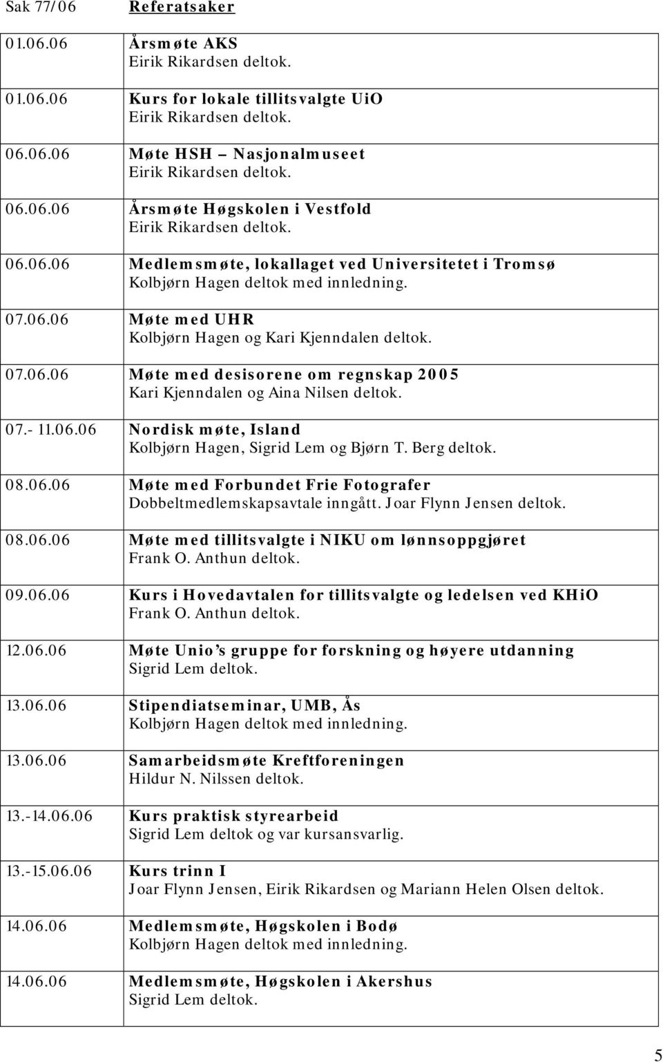 Berg deltok. 08.06.06 Møte med Forbundet Frie Fotografer Dobbeltmedlemskapsavtale inngått. Joar Flynn Jensen deltok. 08.06.06 Møte med tillitsvalgte i NIKU om lønnsoppgjøret 09.06.06 Kurs i Hovedavtalen for tillitsvalgte og ledelsen ved KHiO 12.