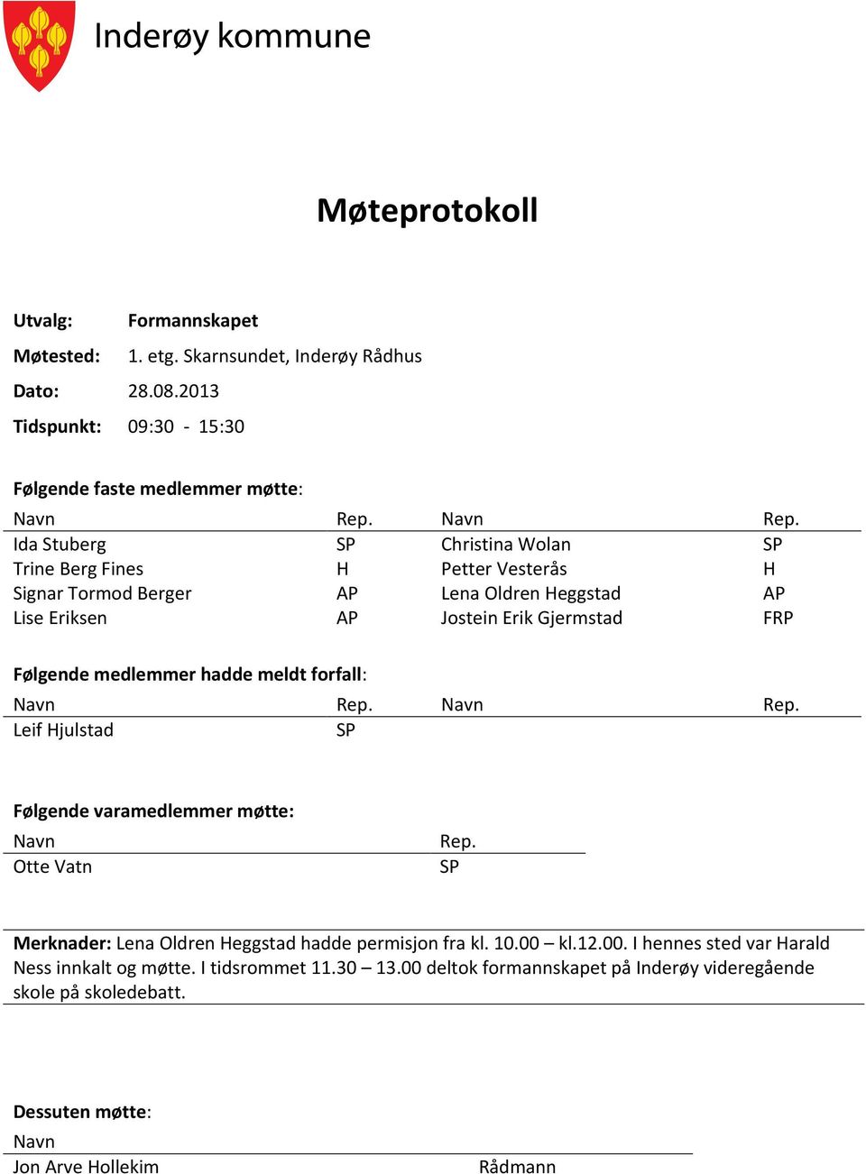 Ida Stuberg SP Christina Wolan SP Trine Berg Fines H Petter Vesterås H Signar Tormod Berger AP Lena Oldren Heggstad AP Lise Eriksen AP Jostein Erik Gjermstad FRP Følgende medlemmer