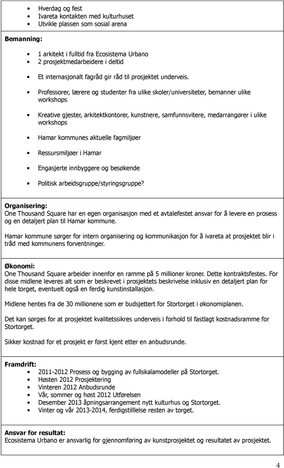 Professorer, lærere og studenter fra ulike skoler/universiteter, bemanner ulike workshops Kreative gjester, arkitektkontorer, kunstnere, samfunnsvitere, medarrangører i ulike workshops Hamar kommunes