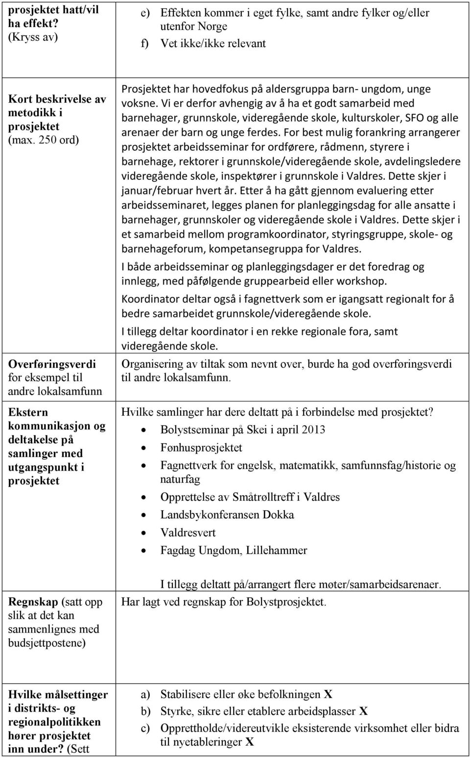 unge voksne. Vi er derfor avhengig av å ha et godt samarbeid med barnehager, grunnskole, videregående skole, kulturskoler, SFO og alle arenaer der barn og unge ferdes.