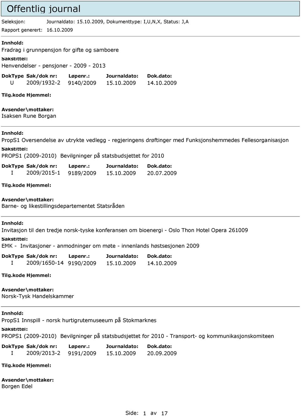 drøftinger med Funksjonshemmedes Fellesorganisasjon PROPS1 (2009-2010) Bevilgninger på statsbudsjettet for 2010 2009/2015-1 9189/2009 20.07.