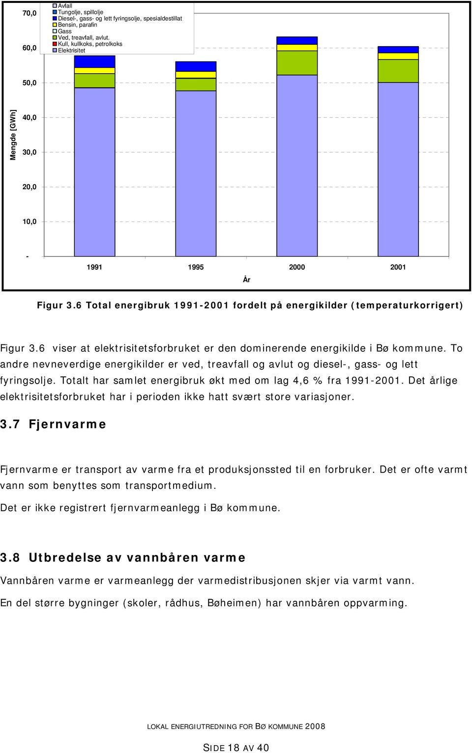 6 viser at elektrisitetsforbruket er den dominerende energikilde i Bø kommune. To andre nevneverdige energikilder er ved, treavfall og avlut og diesel-, gass- og lett fyringsolje.