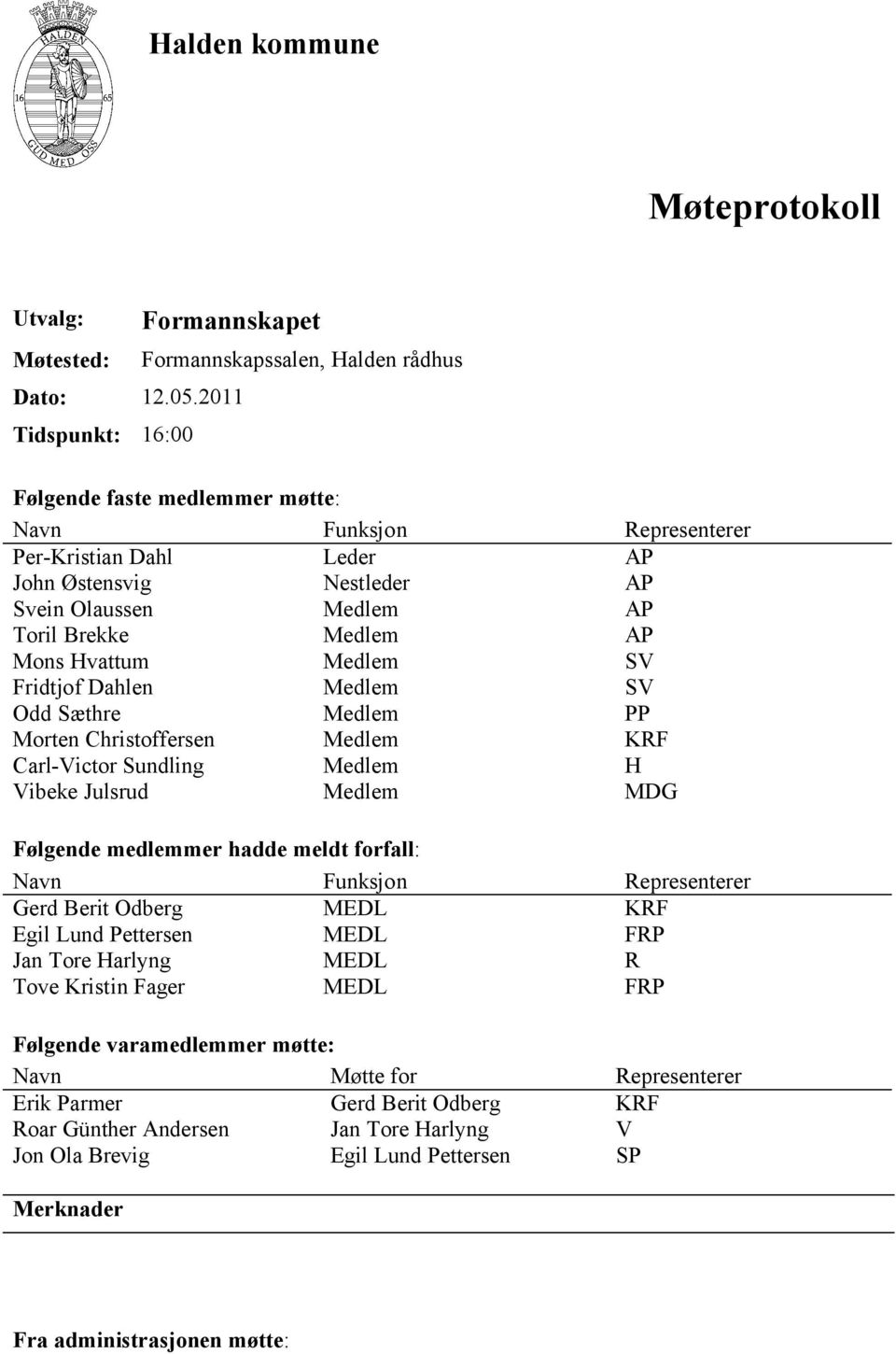 Toril Brekke Medlem AP Mons Hvattum Medlem SV Fridtjof Dahlen Medlem SV Odd Sæthre Medlem PP Morten Christoffersen Medlem KRF Carl-Victor Sundling Medlem H Vibeke Julsrud Medlem MDG Følgende