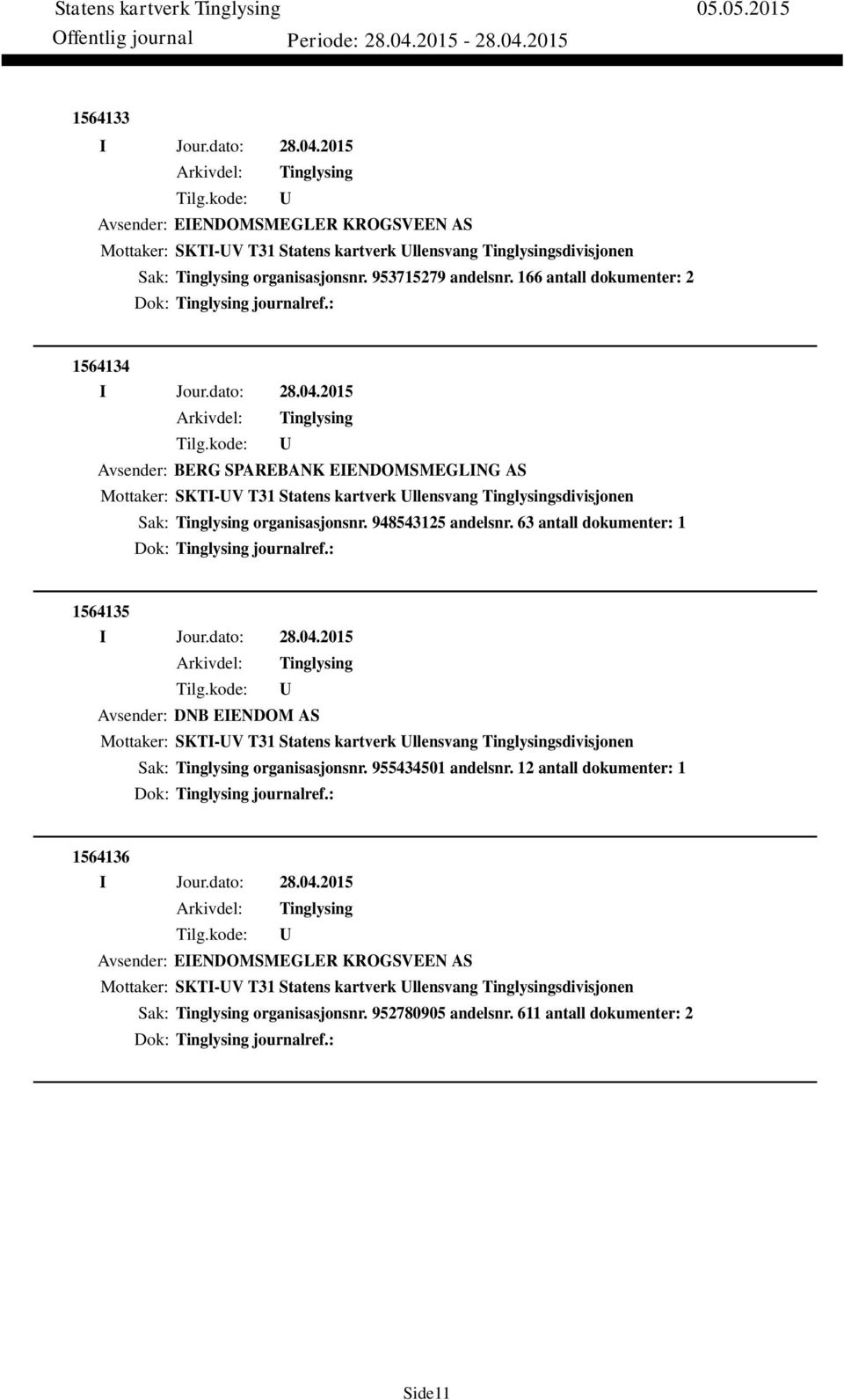 63 antall dokumenter: 1 Dok: journalref.: 1564135 Avsender: DNB EIENDOM AS Mottaker: SKTI-V T31 Statens kartverk llensvang sdivisjonen Sak: organisasjonsnr. 955434501 andelsnr.