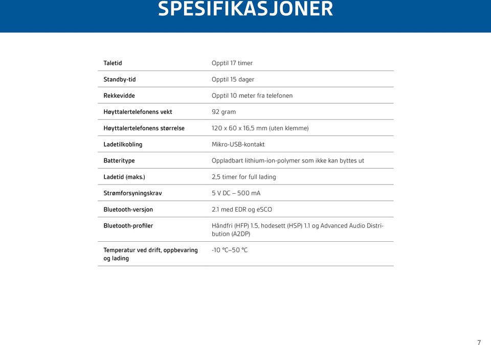 10 meter fra telefonen 92 gram 120 x 60 x 16,5 mm (uten klemme) Mikro-USB-kontakt Oppladbart lithium-ion-polymer som ikke kan byttes ut 2,5