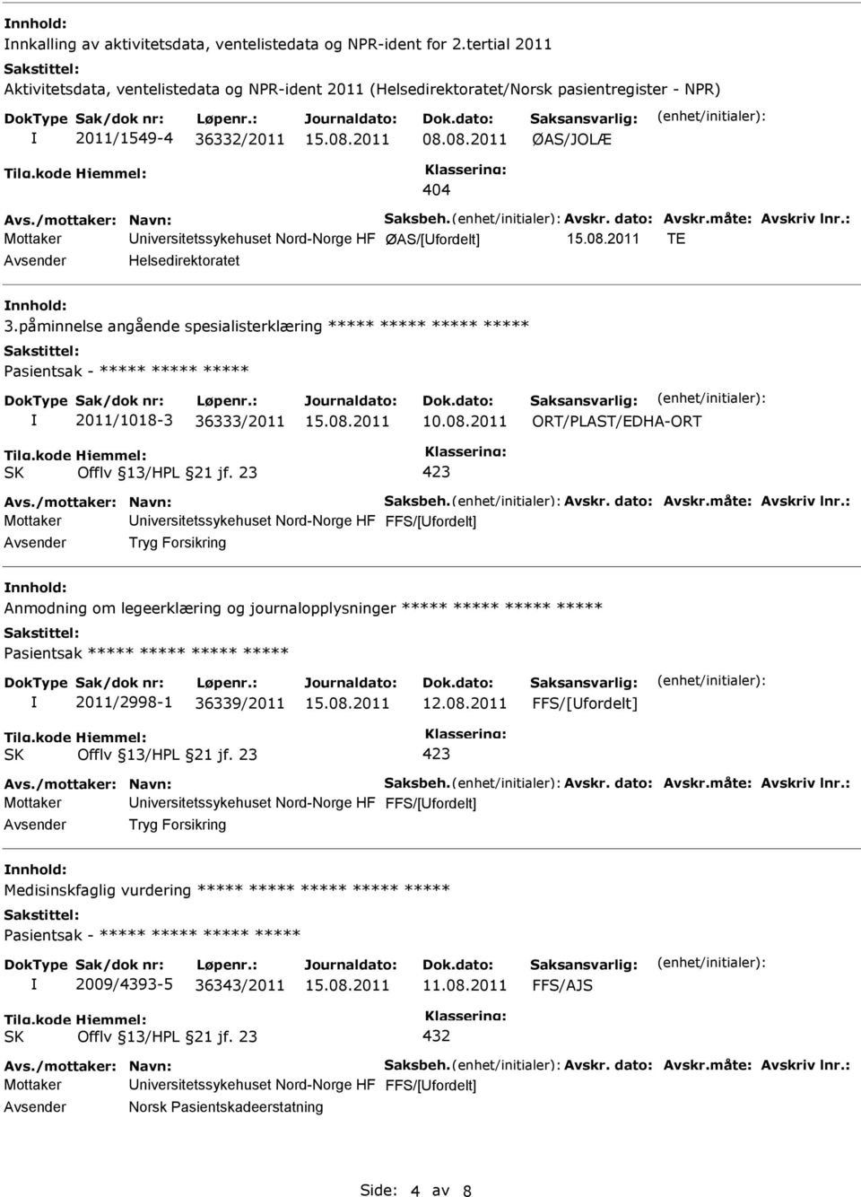 dato: Avskr.måte: Avskriv lnr.: Mottaker Universitetssykehuset Nord-Norge HF ØAS/[Ufordelt] TE Avsender Helsedirektoratet nnhold: 3.