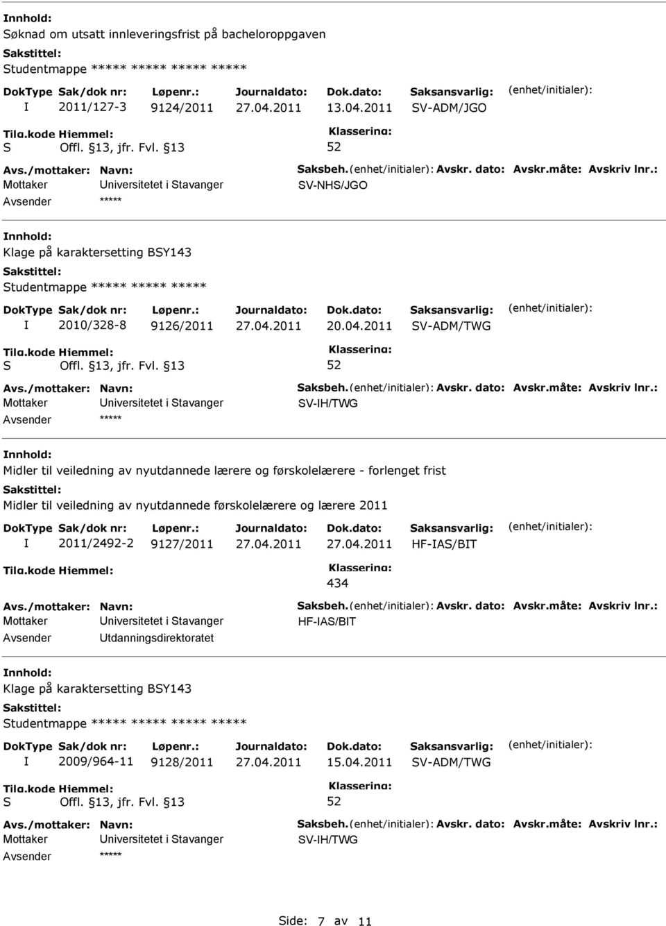 2011 V-ADM/TWG niversitetet i tavanger V-H/TWG Midler til veiledning av nyutdannede lærere og førskolelærere - forlenget frist Midler til veiledning av