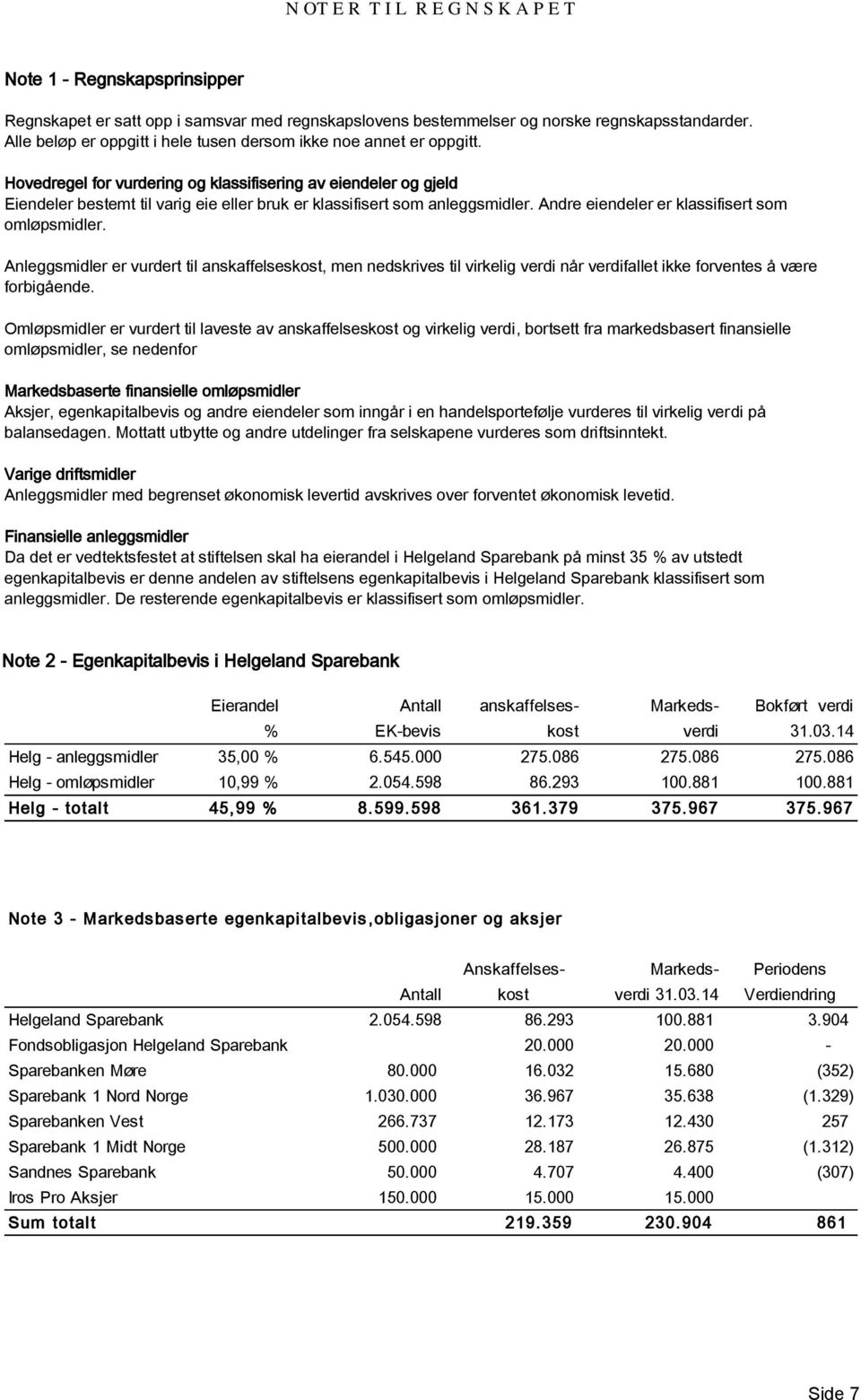 Hovedregel for vurdering og klassifisering av eiendeler og gjeld Eiendeler bestemt til varig eie eller bruk er klassifisert som anleggsmidler. Andre eiendeler er klassifisert som omløpsmidler.