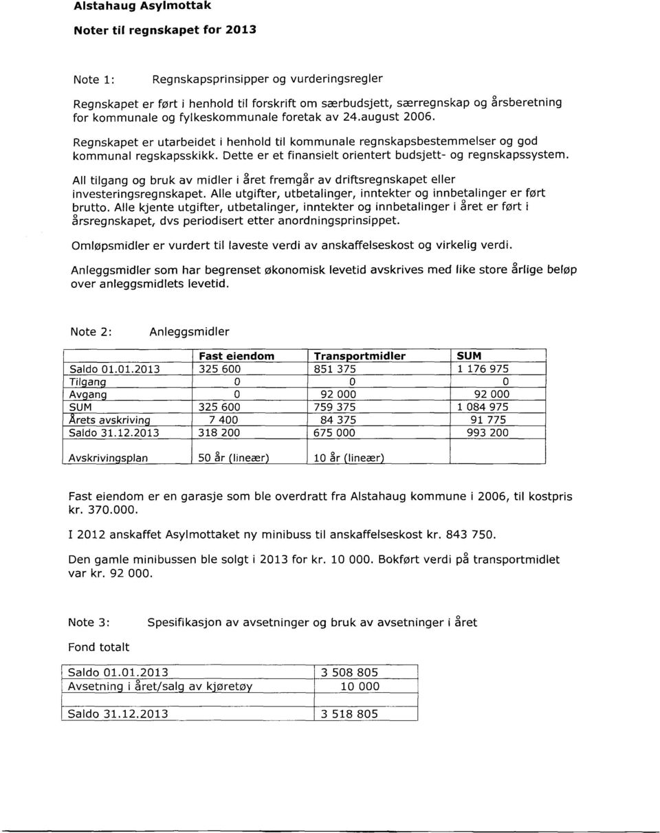 Dette er et finansielt orientert budsjett- og regnskapssystem. Alltilgangog brukav midleri året fremgårav driftsregnskapet eller investeringsregnskapet.