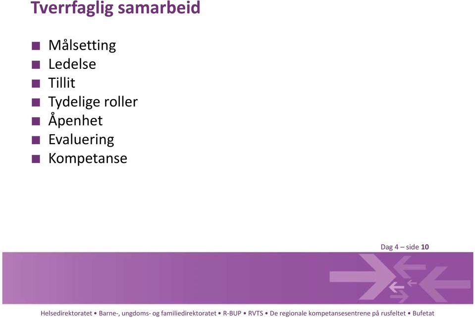 Tydelige roller Åpenhet