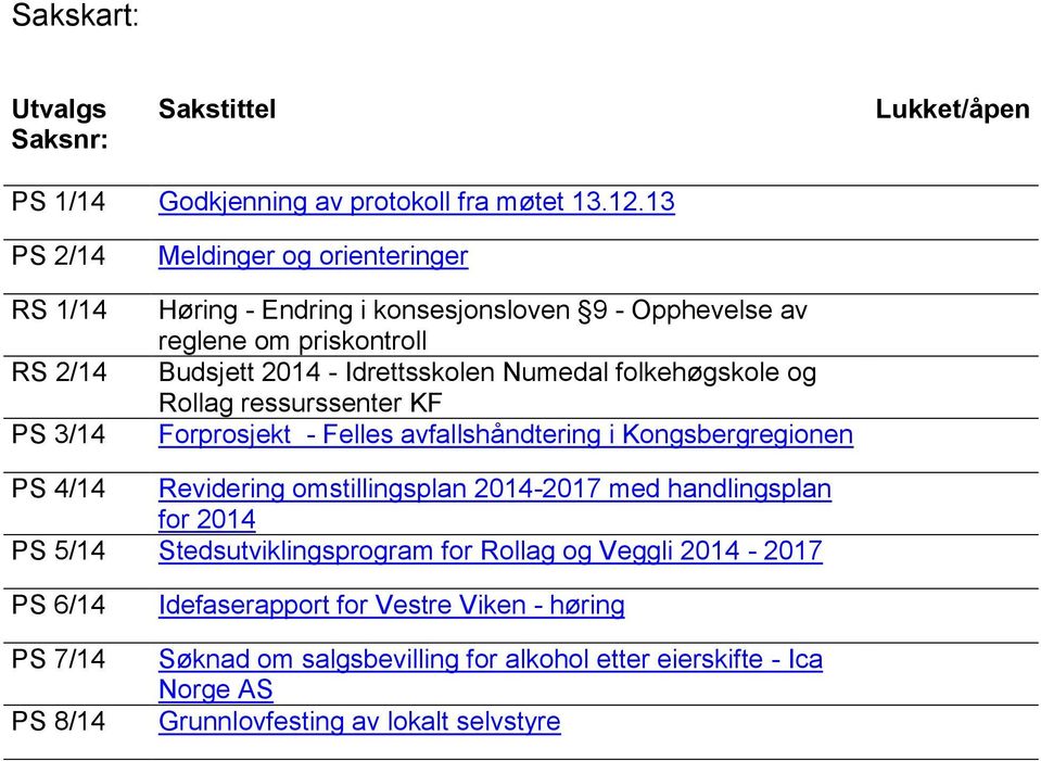 Numedal folkehøgskole og Rollag ressurssenter KF Forprosjekt - Felles avfallshåndtering i Kongsbergregionen PS 4/14 Revidering omstillingsplan 2014-2017 med