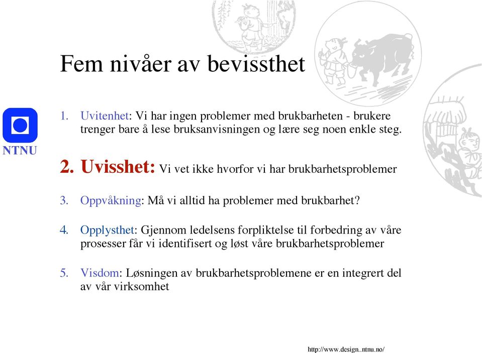 steg. 2. Uvisshet: Vi vet ikke hvorfor vi har brukbarhetsproblemer 3. Oppvåkning: Må vi alltid ha problemer med brukbarhet?