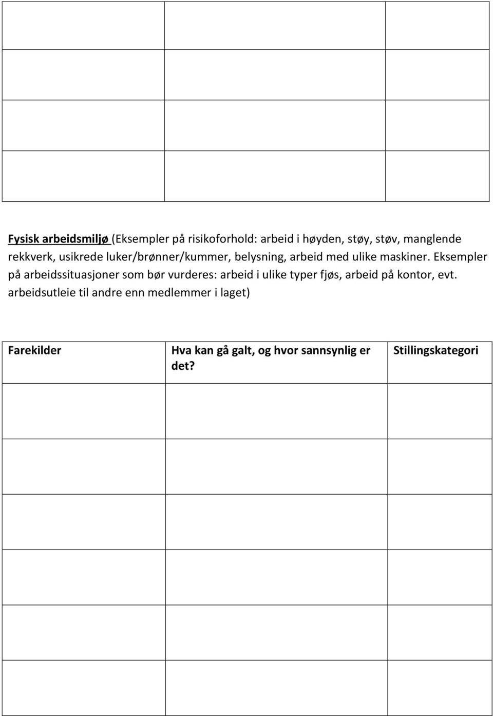 Eksempler på arbeidssituasjoner som bør vurderes: arbeid i ulike typer fjøs, arbeid på kontor,