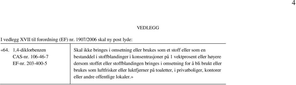 203-400-5 Skal ikke bringes i omsetning eller brukes som et stoff eller som en bestanddel i stoffblandinger i