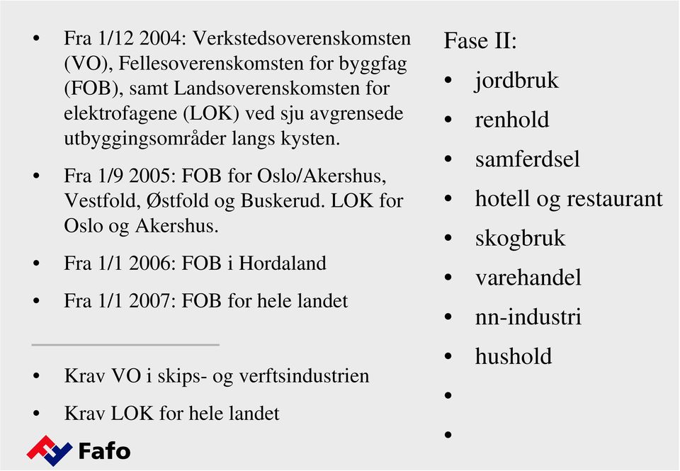 Fra 1/9 2005: FOB for Oslo/Akershus, Vestfold, Østfold og Buskerud. LOK for Oslo og Akershus.
