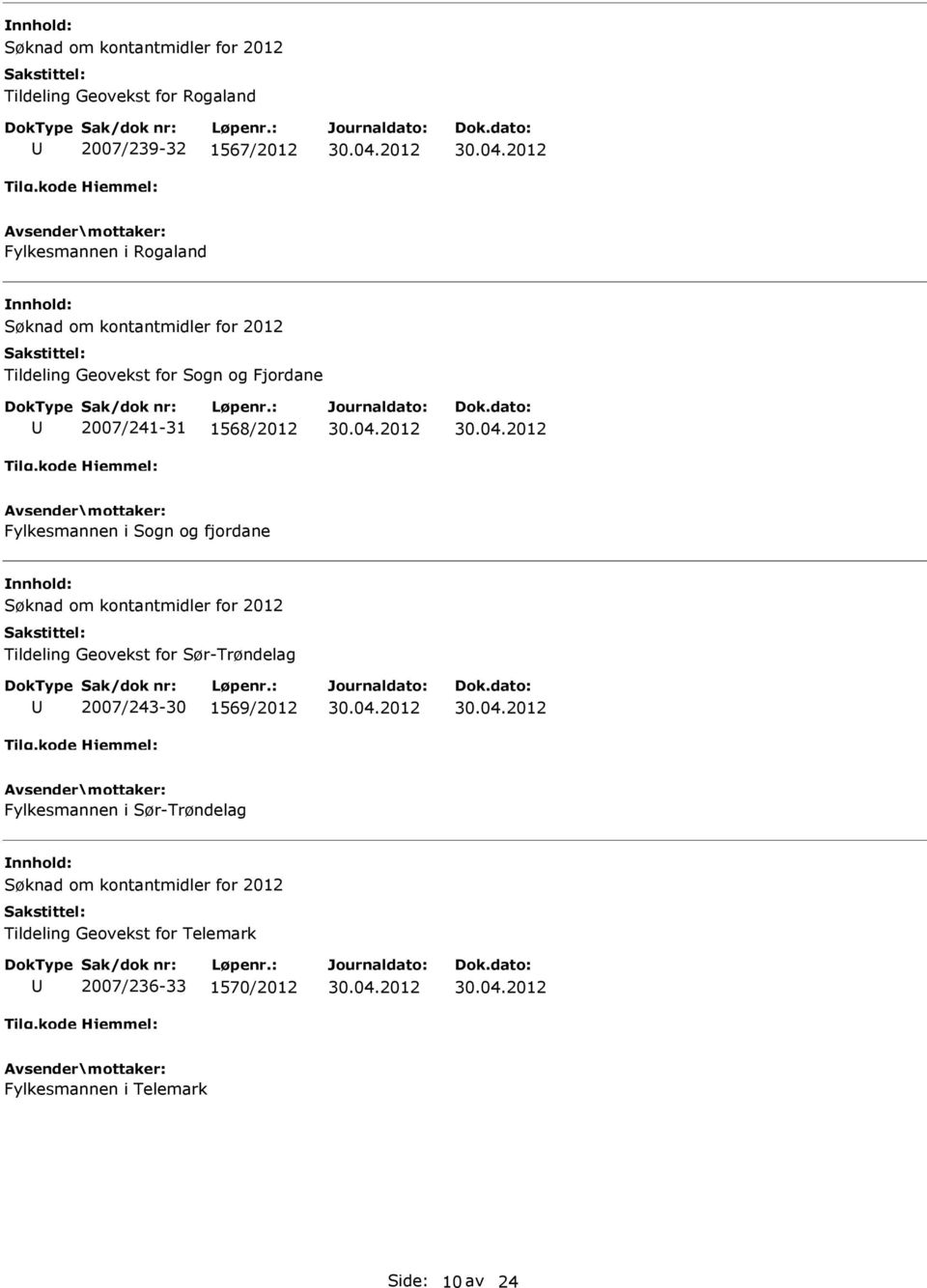 Tildeling Geovekst for Sør-Trøndelag 2007/243-30 1569/2012 Fylkesmannen i Sør-Trøndelag