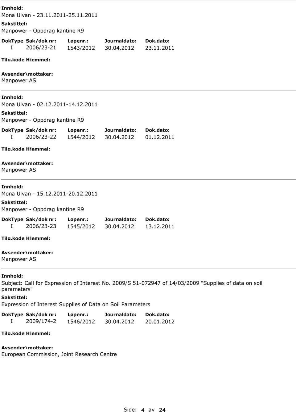 2009/S 51-072947 of 14/03/2009 "Supplies of data on soil parameters" Expression of nterest Supplies of Data on