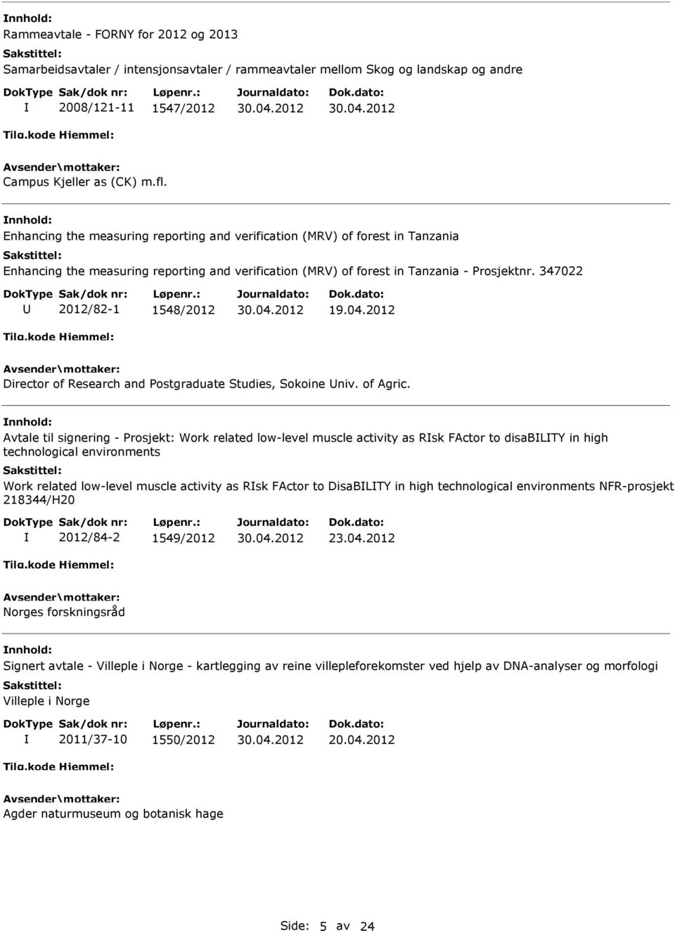 347022 2012/82-1 1548/2012 19.04.2012 Director of Research and Postgraduate Studies, Sokoine niv. of Agric.