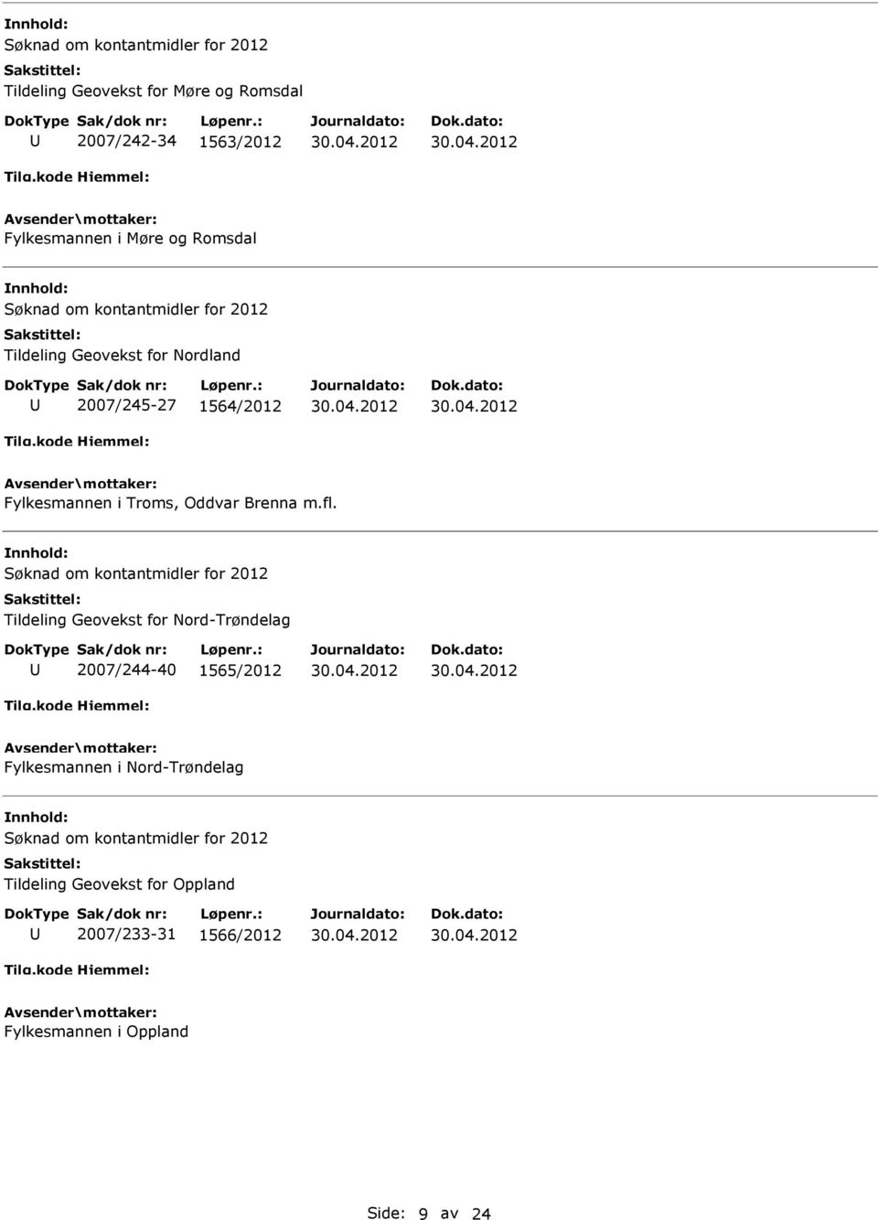 fl. Tildeling Geovekst for Nord-Trøndelag 2007/244-40 1565/2012 Fylkesmannen i