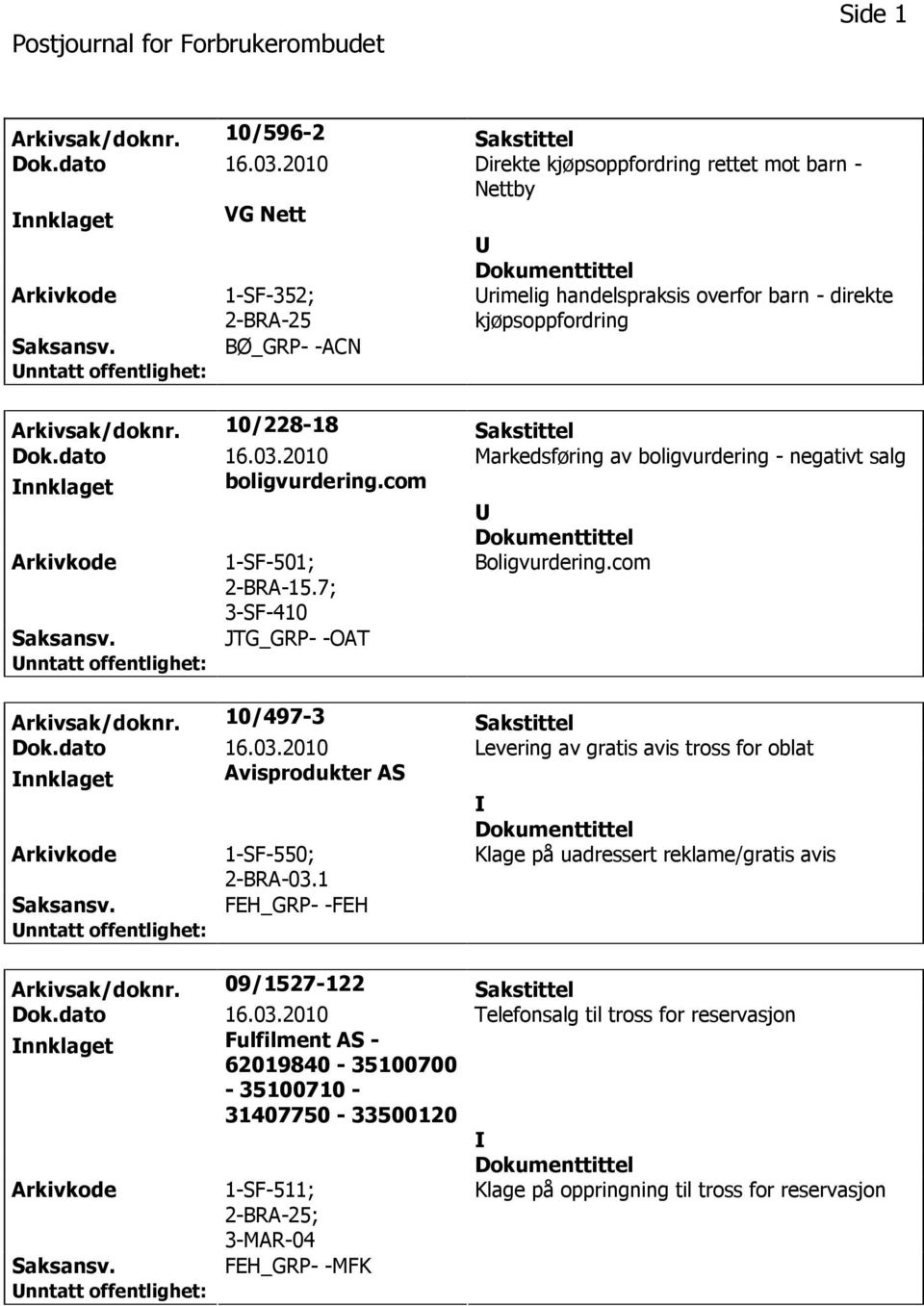 dato 16.03.2010 Markedsføring av boligvurdering - negativt salg nnklaget boligvurdering.com 1-SF-501; 2-BRA-15.7; 3-SF-410 Boligvurdering.com JTG_GRP- -OAT Arkivsak/doknr. 10/497-3 Sakstittel Dok.