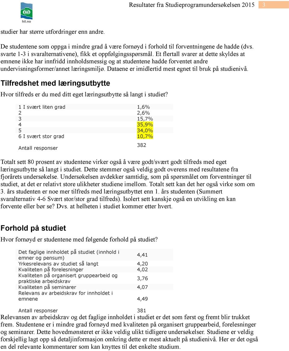 Et flertall svarer at dette skyldes at emnene ikke har innfridd innholdsmessig og at studentene hadde forventet andre undervisningsformer/annet læringsmiljø.