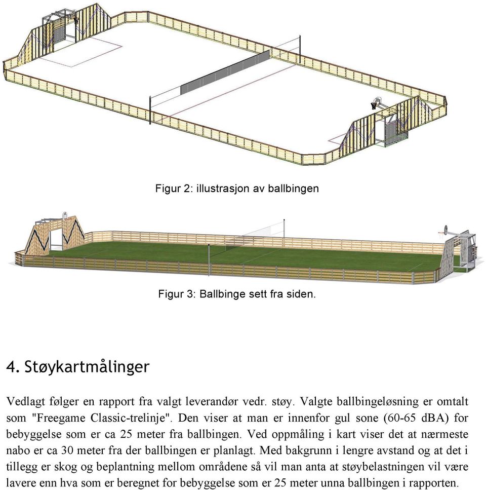 Den viser at man er innenfor gul sone (60-65 dba) for bebyggelse som er ca 25 meter fra ballbingen.