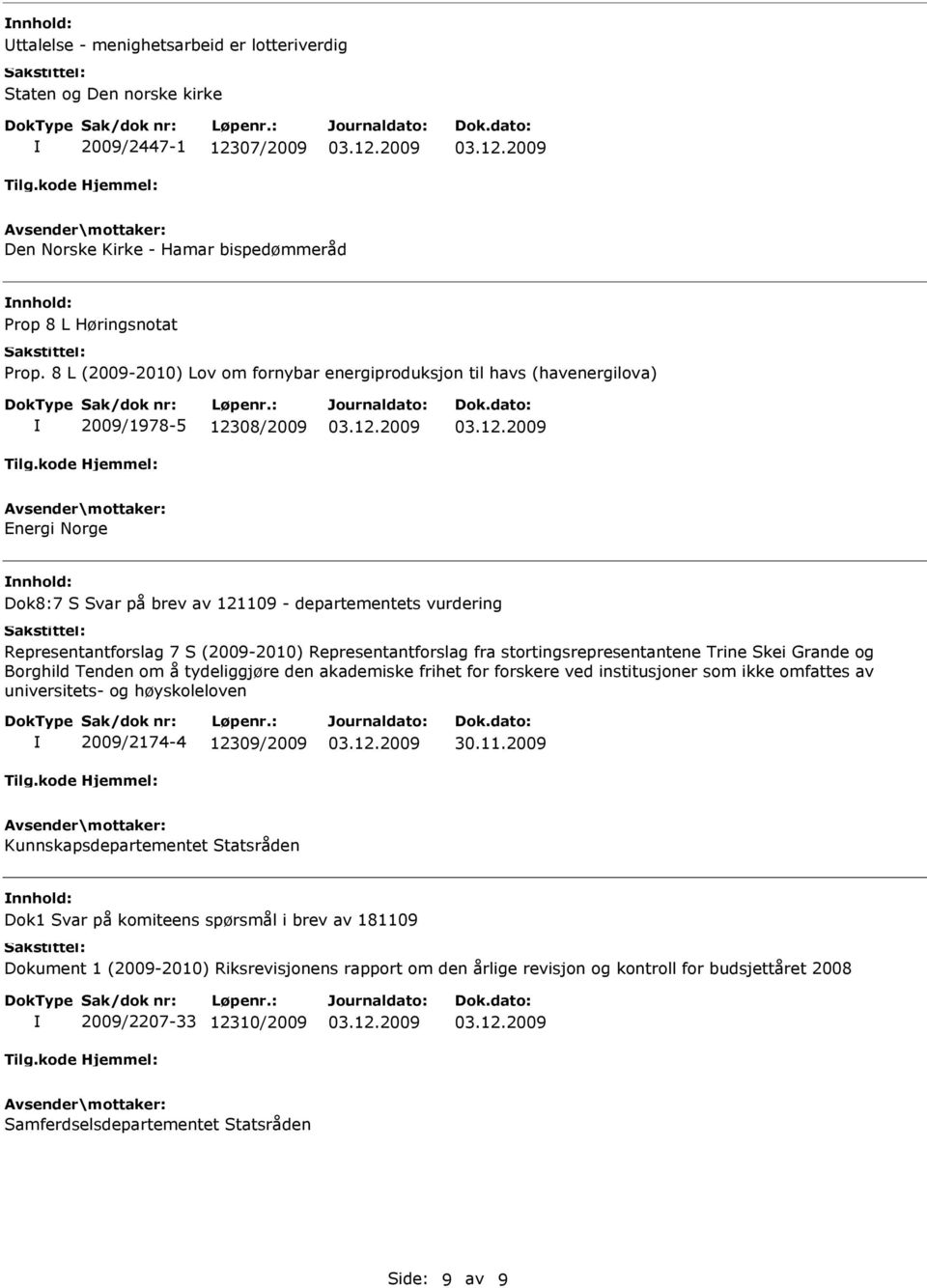 (2009-2010) Representantforslag fra stortingsrepresentantene Trine Skei Grande og Borghild Tenden om å tydeliggjøre den akademiske frihet for forskere ved institusjoner som ikke omfattes av