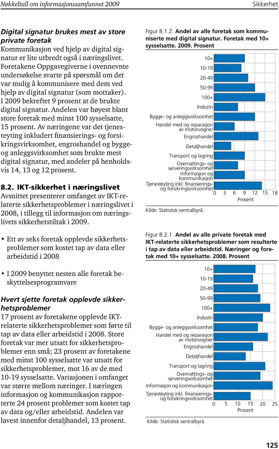 I 2009 bekreftet 9 prosent at de brukte digital signatur. Andelen var høyest blant store foretak med minst 100 sysselsatte, 15 prosent.