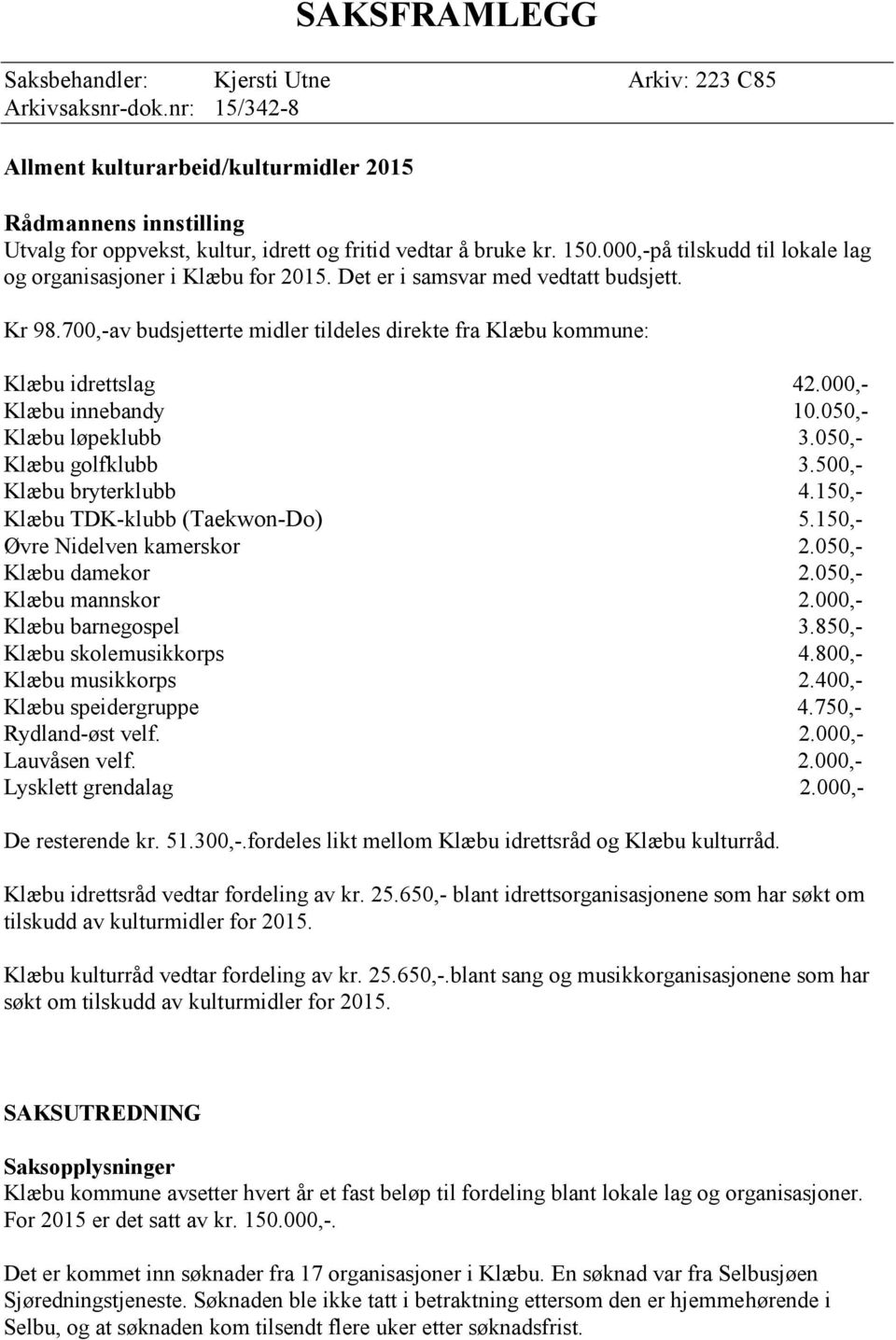 000,-på tilskudd til lokale lag og organisasjoner i Klæbu for 2015. Det er i samsvar med vedtatt budsjett. Kr 98.700,-av budsjetterte midler tildeles direkte fra Klæbu kommune: Klæbu idrettslag 42.