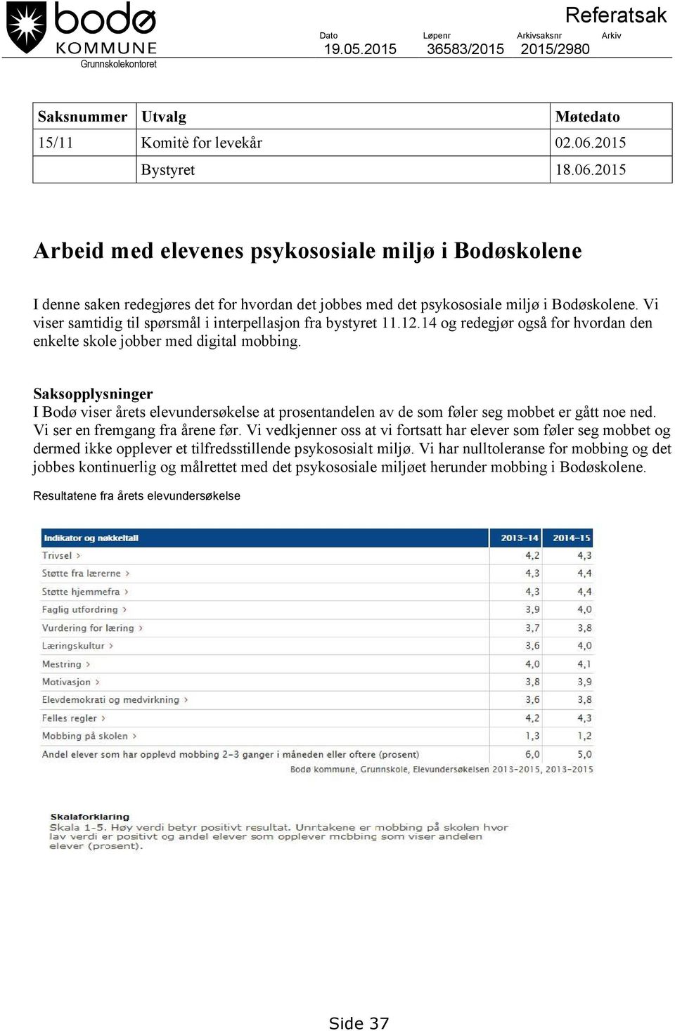 Vi viser samtidig til spørsmål i interpellasjon fra bystyret 11.12.14 og redegjør også for hvordan den enkelte skole jobber med digital mobbing.