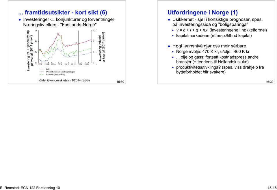 + tjenesteyting pr kvartal (2011 priser) pr kvartal (2011 priser) Investering industri Høgt lønnsnivå gjør oss meir sårbare Norge m/olje: 470 K kr, u/olje: 460 K kr.