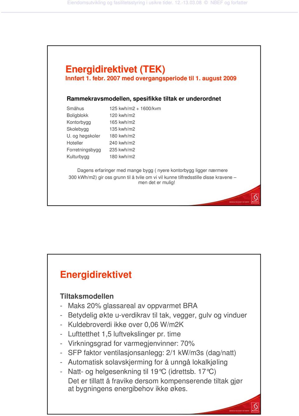 og høgskoler 180 kwh/m2 Hoteller 240 kwh/m2 Forretningsbygg 235 kwh/m2 Kulturbygg 180 kwh/m2 Dagens erfaringer med mange bygg ( nyere kontorbygg ligger nærmere 300 kwh/m2) gir oss grunn til å tvile