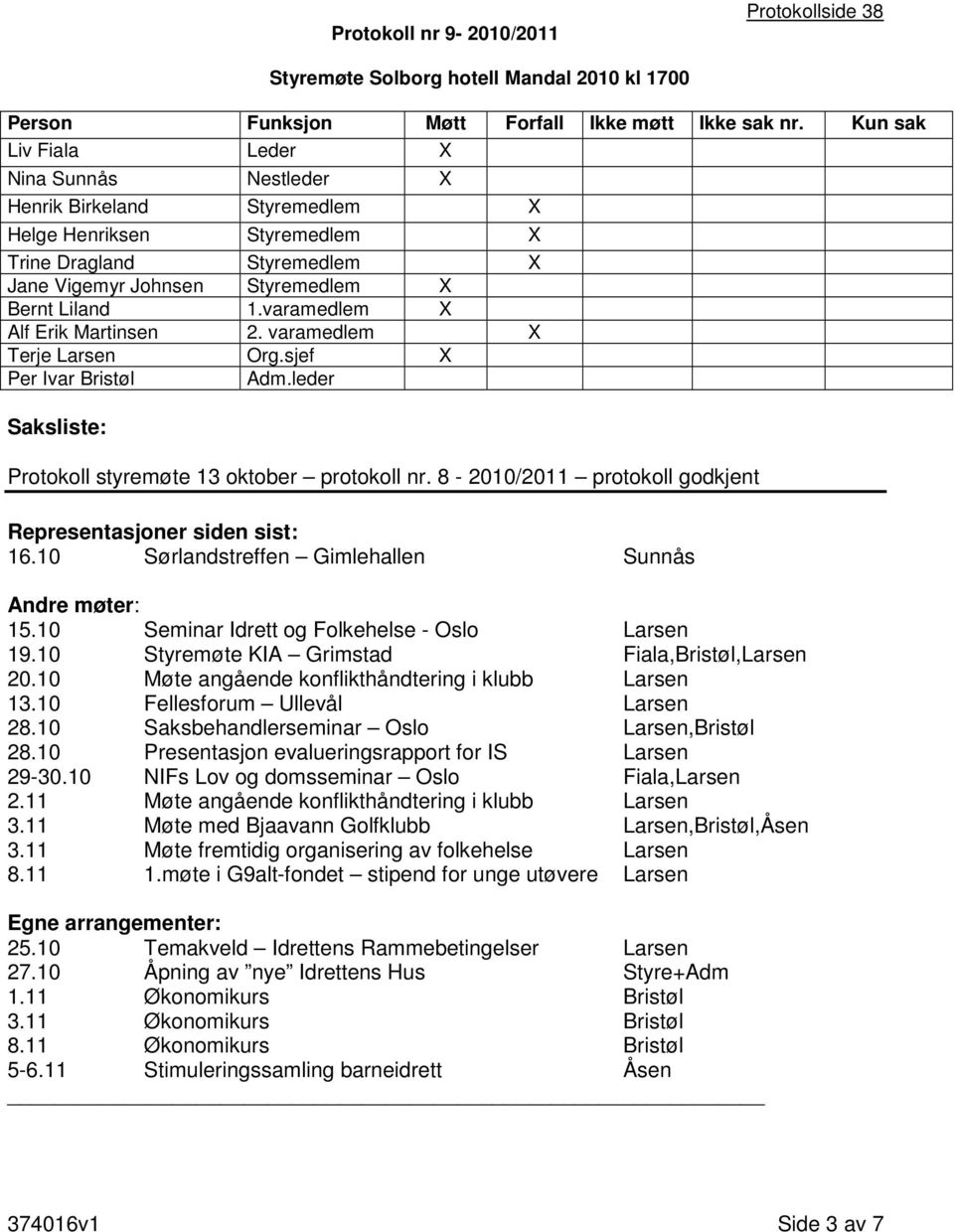 varamedlem X Alf Erik Martinsen 2. varamedlem X Terje Larsen Org.sjef X Per Ivar Bristøl Adm.leder Saksliste: Protokoll styremøte 13 oktober protokoll nr.