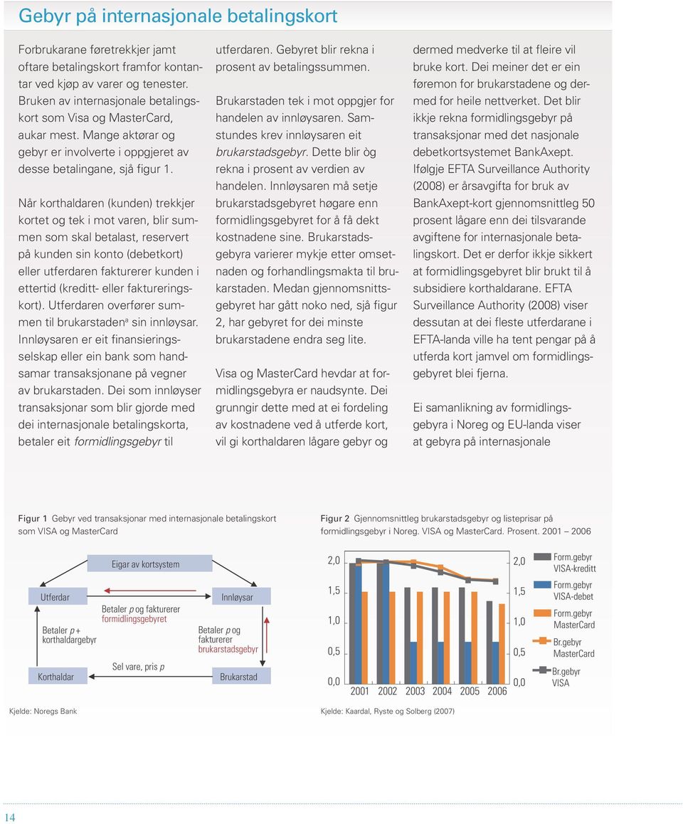 Når korthaldaren (kunden) trekkjer kortet og tek i mot varen, blir summen som skal betalast, reservert på kunden sin konto (debetkort) eller utferdaren fakturerer kunden i ettertid (kreditt- eller