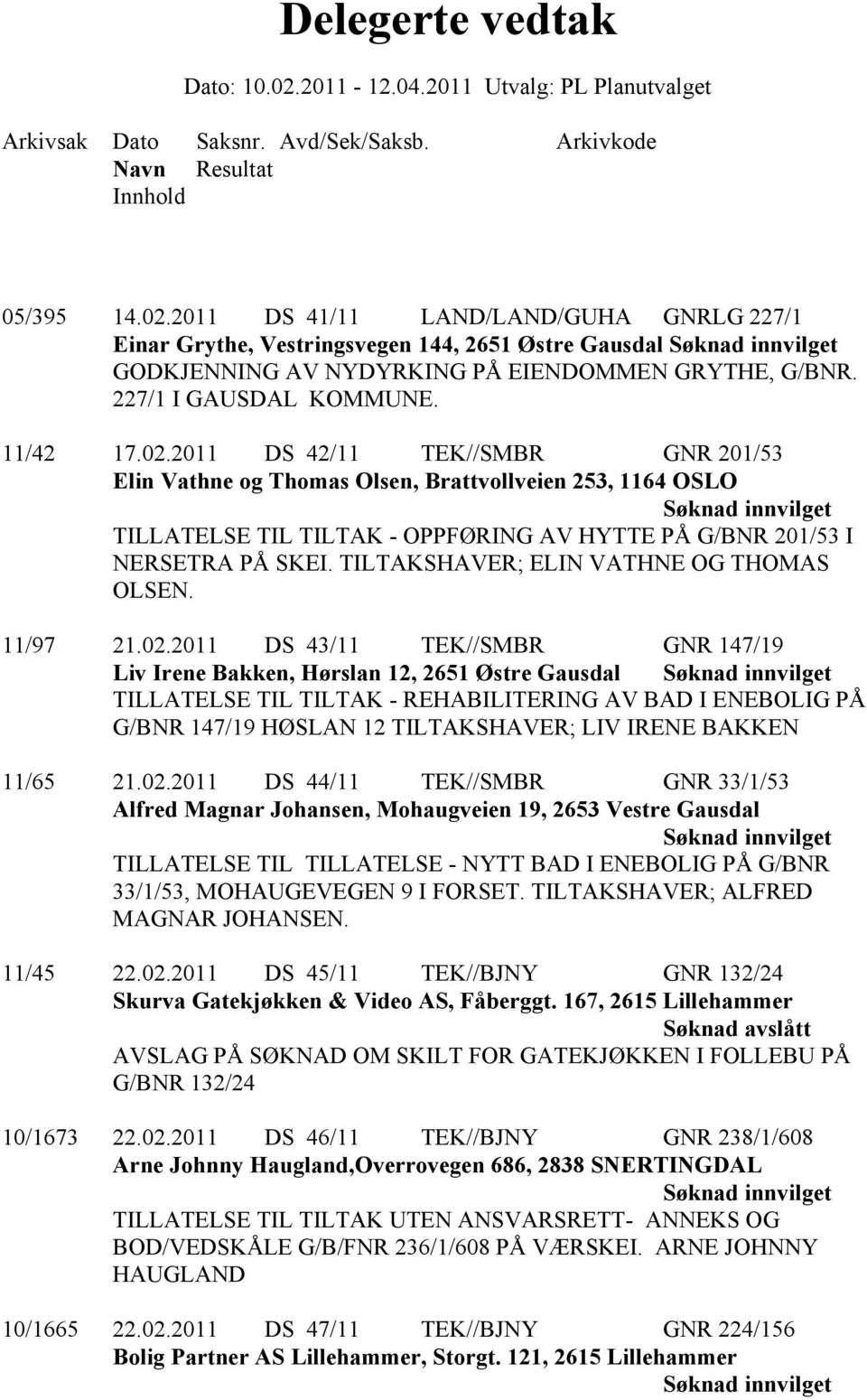 2011 DS 43/11 TEK//SMBR GNR 147/19 Liv Irene Bakken, Hørslan 12, 2651 Østre Gausdal TILLATELSE TIL TILTAK - REHABILITERING AV BAD I ENEBOLIG PÅ G/BNR 147/19 HØSLAN 12 TILTAKSHAVER; LIV IRENE BAKKEN