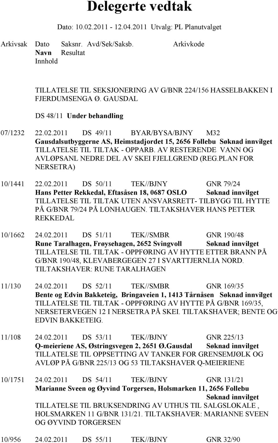 PLAN FOR NERSETRA) 10/1441 22.02.2011 DS 50/11 TEK//BJNY GNR 79/24 Hans Petter Rekkedal, Eftasåsen 18, 0687 OSLO TILLATELSE TIL TILTAK UTEN ANSVARSRETT- TILBYGG TIL HYTTE PÅ G/BNR 79/24 PÅ LONHAUGEN.