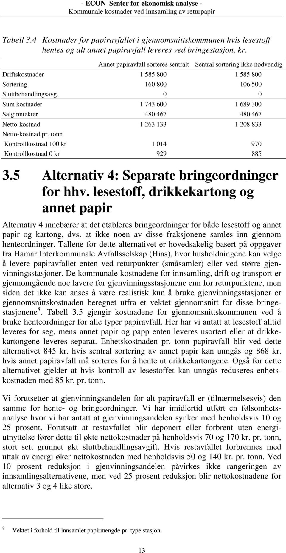 0 0 Sum kostnader 1 743 600 1 689 300 Salginntekter 480 467 480 467 Netto-kostnad 1 263 133 1 208 833 Netto-kostnad pr. tonn Kontrollkostnad 100 kr 1 014 970 Kontrollkostnad 0 kr 929 885 3.